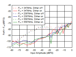 GUID-C2EBC9FB-FC30-4231-9BC1-6353F0C67E85-low.gif