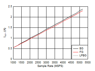 GUID-E132340A-EA51-4508-B16A-C6AF572DBC0C-low.gif