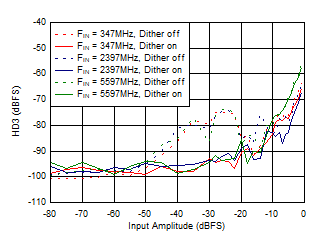 GUID-E158872E-D301-4E25-8BF8-ABD2B3B38779-low.gif