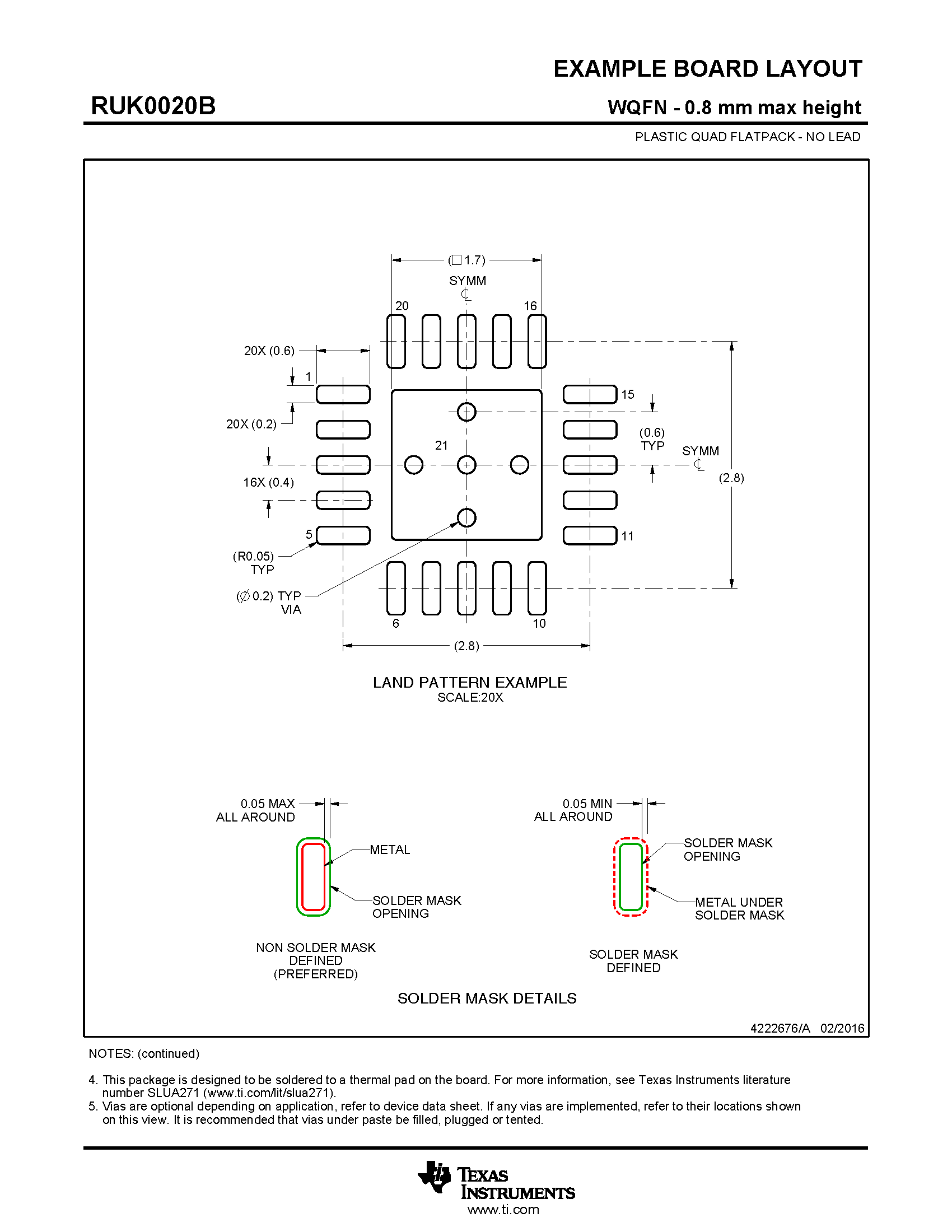 TPD4S480 