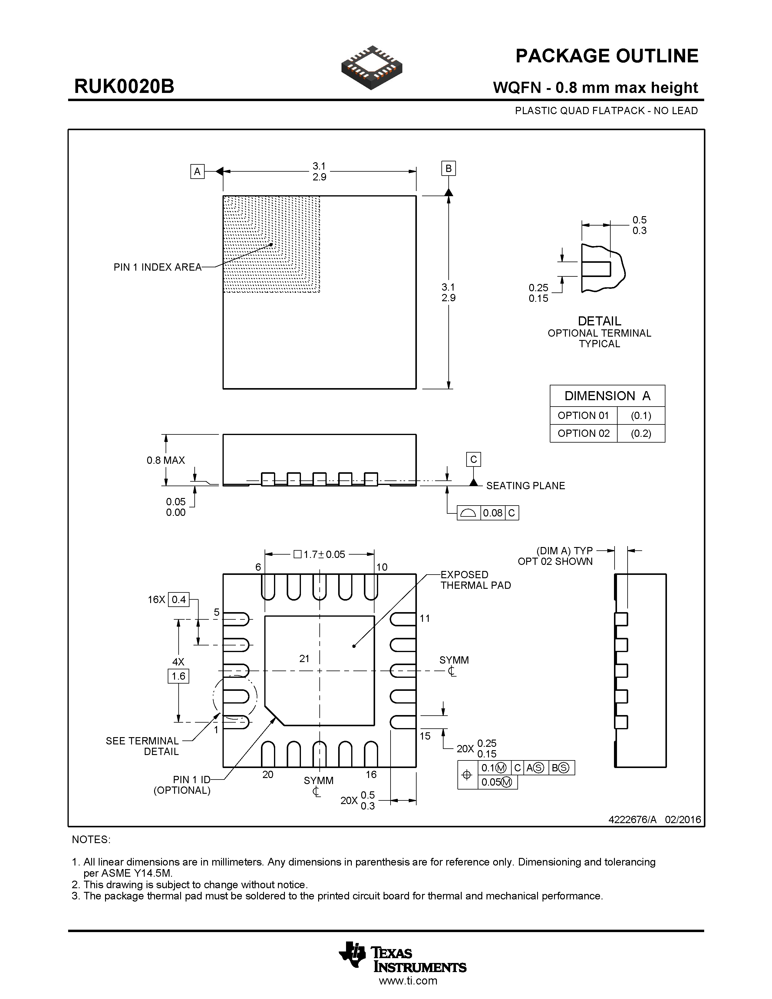 TPD4S480 