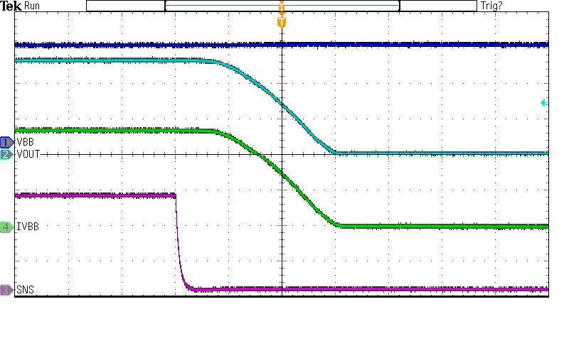 TPS4HC120-Q1 Switch
            Turn-Off