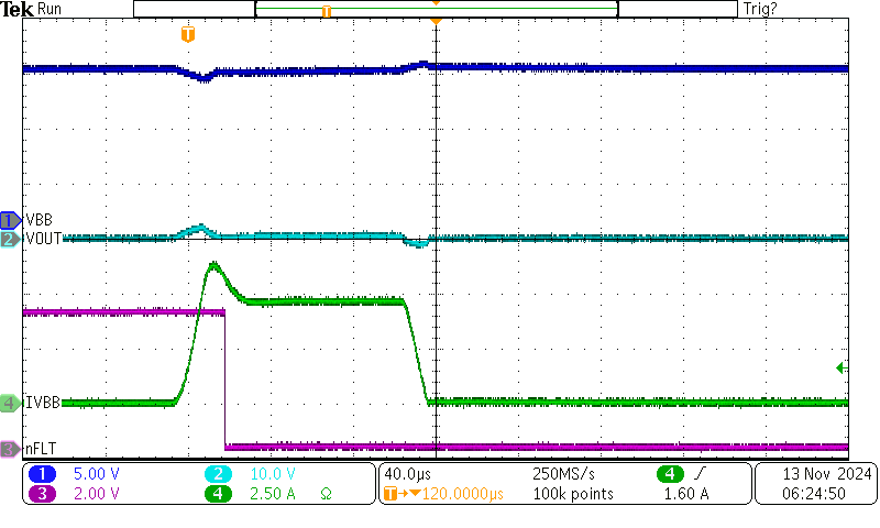 TPS4HC120-Q1 Permanent Short
            Behavior With ILIM Open