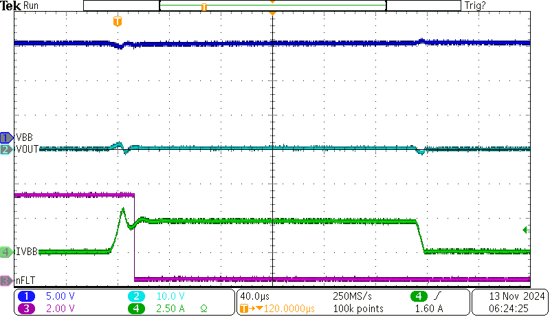 TPS4HC120-Q1 Permanent Short
            Behavior With ILIM Short-to-GND