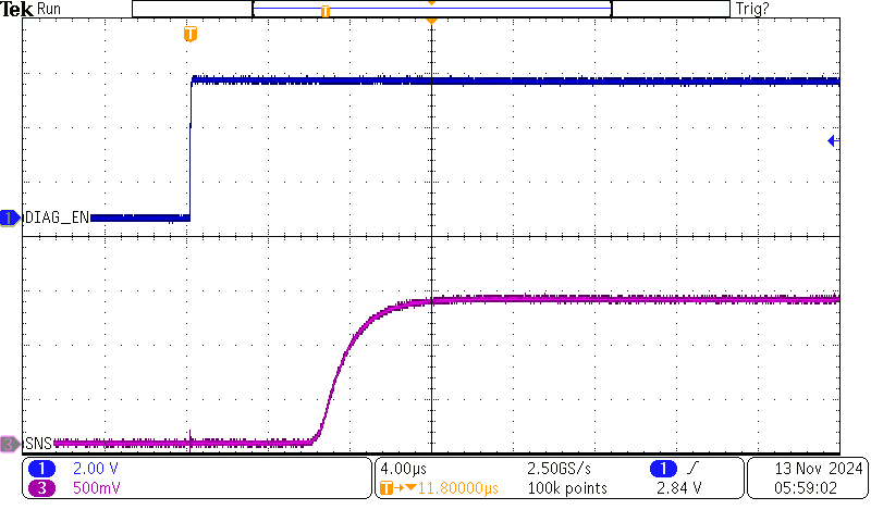 TPS4HC120-Q1 SNS Pin Voltage
            With DIAG_EN Turning ON