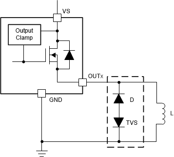 TPS4HC120-Q1 Protection With External Circuitry