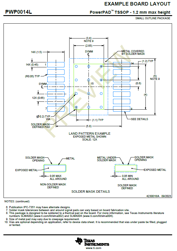 DRV81004-Q1 