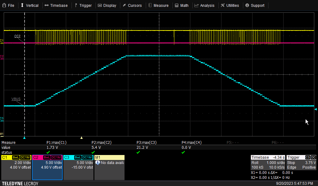 TPS26750 PPS PD Negotiation VBUS
          Increasing/Decreasing