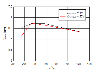 GUID-BA8FAC58-6EAB-40E7-98E5-DD50F9B338DA-low.gif