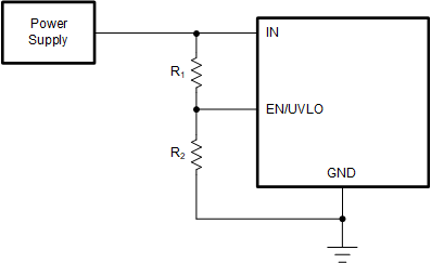 TPS1685 Adjustable Undervoltage Protection