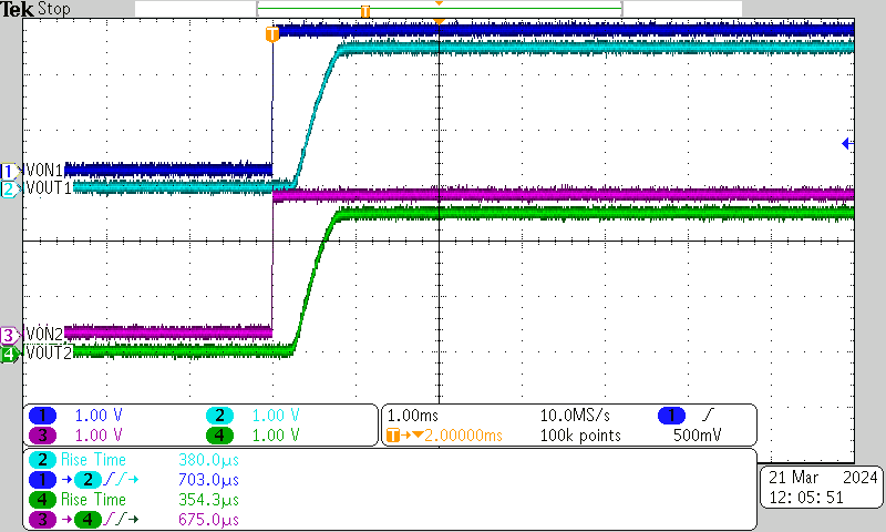 TPS22996H-Q1 Turnon Response Time