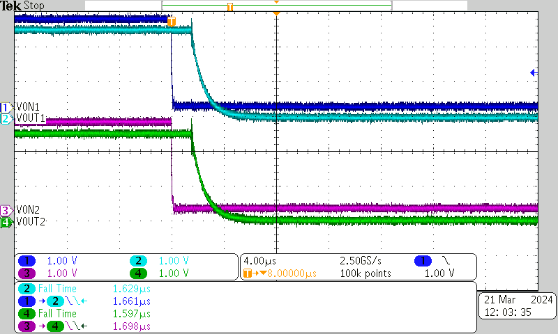 TPS22996H-Q1 Turnoff Response Time