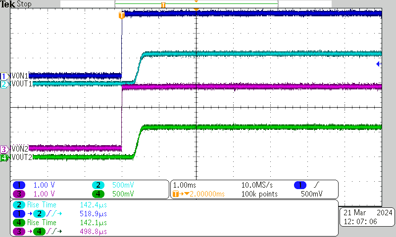 TPS22996H-Q1 Turnon Response Time