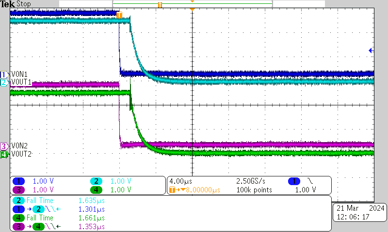 TPS22996H-Q1 Turnoff Response Time