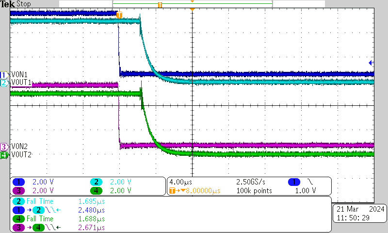 TPS22996H-Q1 Turnoff Response Time