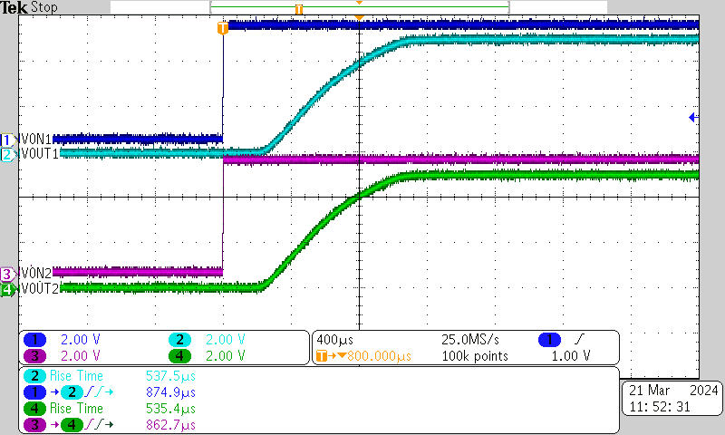 TPS22996H-Q1 Turnon Response Time