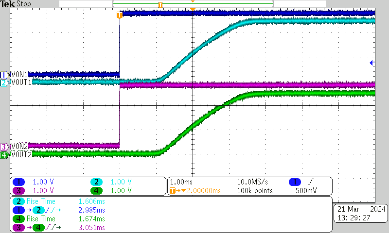 TPS22996H-Q1 Turnon Response Time