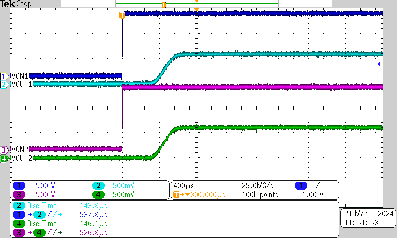 TPS22996H-Q1 Turnon Response Time