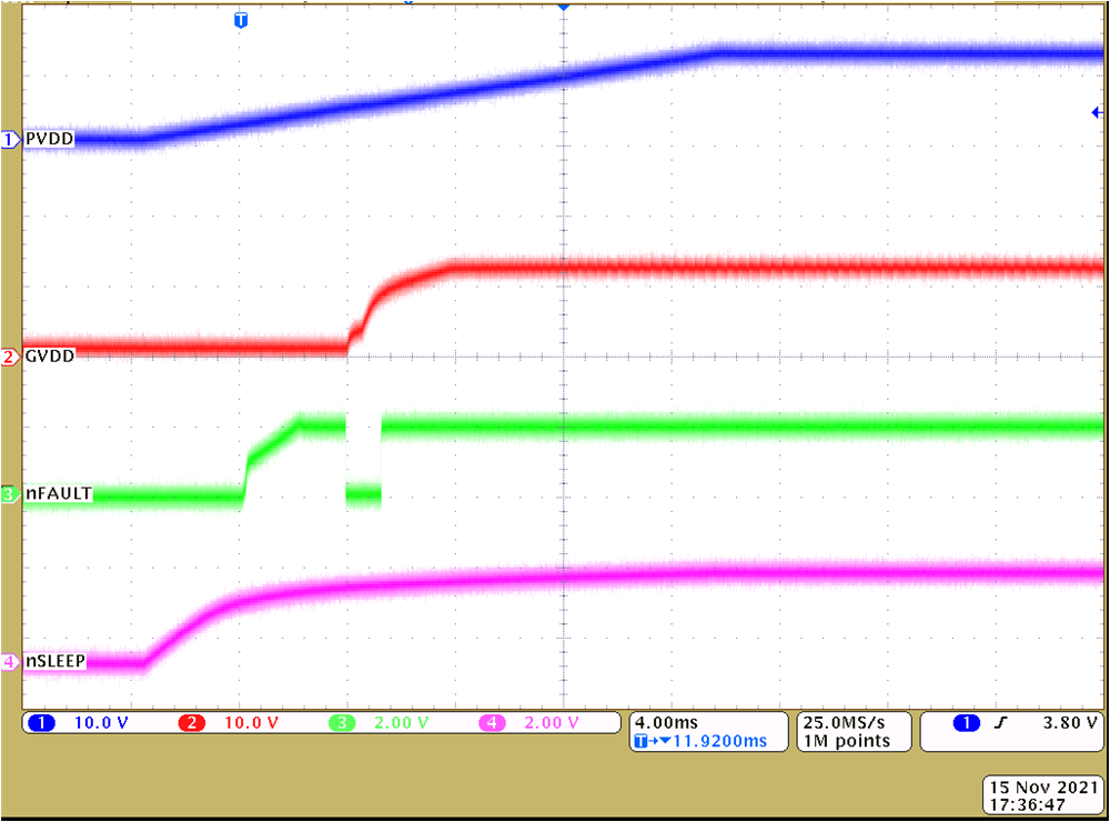 DRV8329-Q1 Device Powerup with PVDD