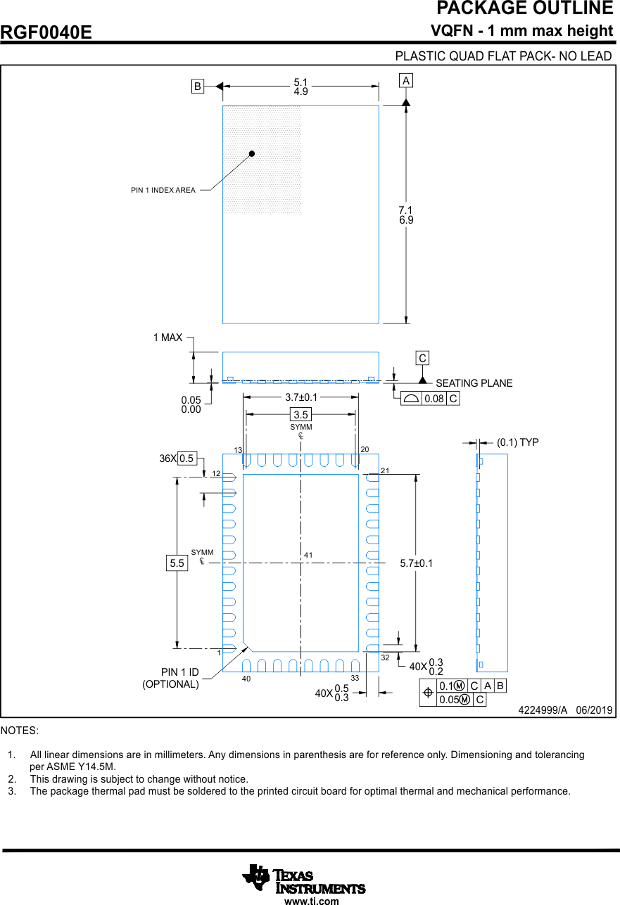 DRV8329-Q1 