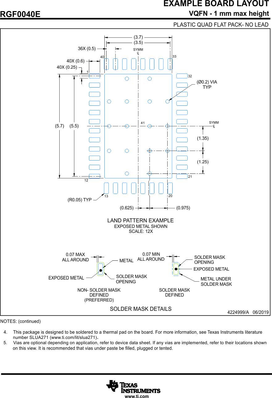 DRV8329-Q1 