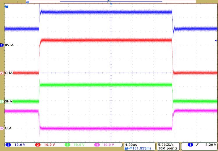 DRV8329-Q1 Driver PWM operation, 20 kHz, 50% duty cycle, zoomed