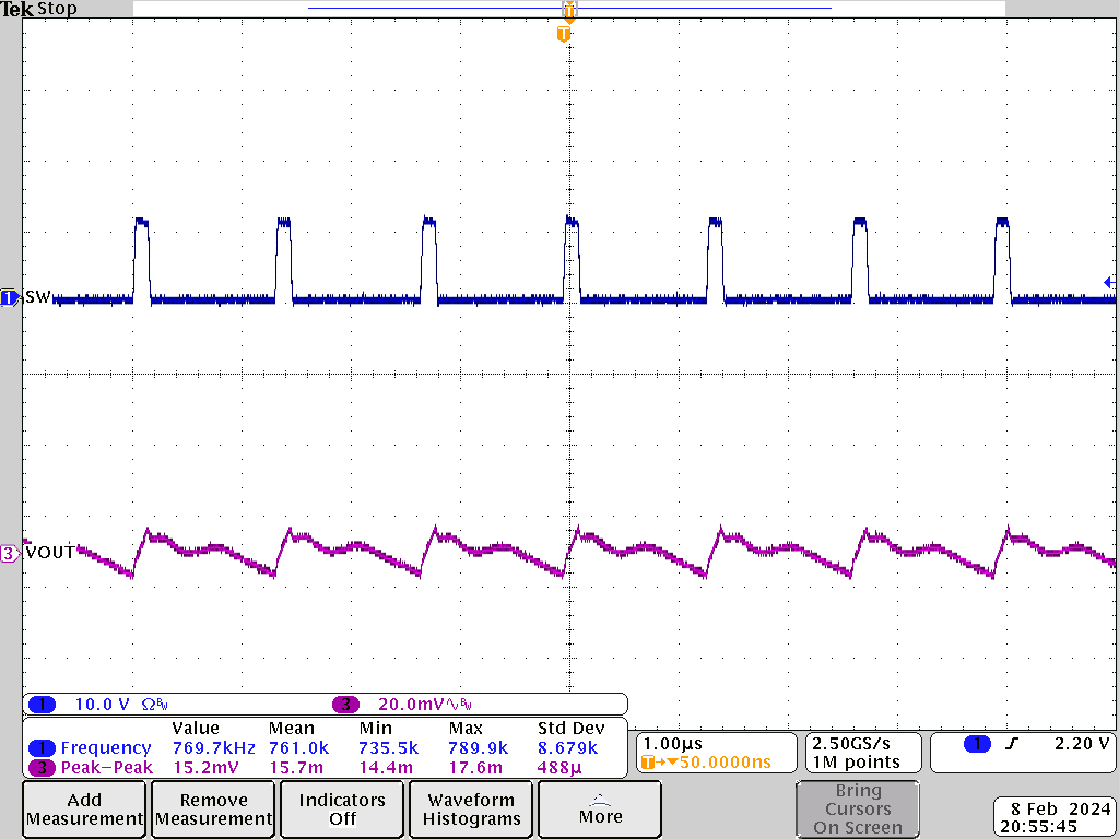 TPS548D26 Output Voltage Ripple, 800kHz FCCM, 40A
            Load, PVIN = 12V, VOUT = 1.1V