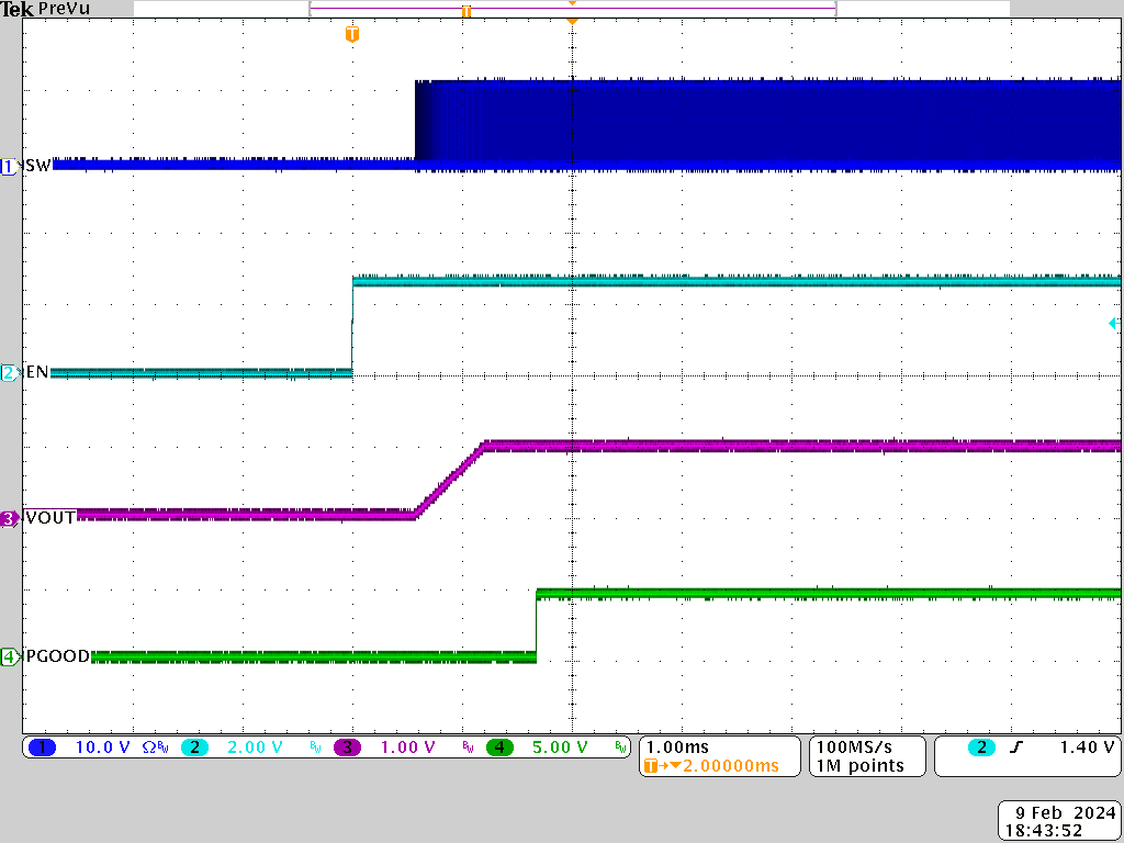 TPS548D26 ENABLE Start-Up Waveform, PVIN = 12V,
            VOUT = 1.1V