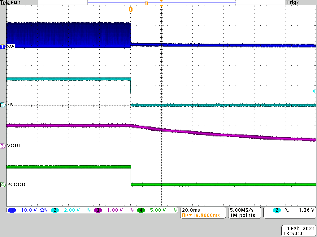 TPS548D26 ENABLE Shutdown Waveform, PVIN = 12V,
            VOUT = 1.1V