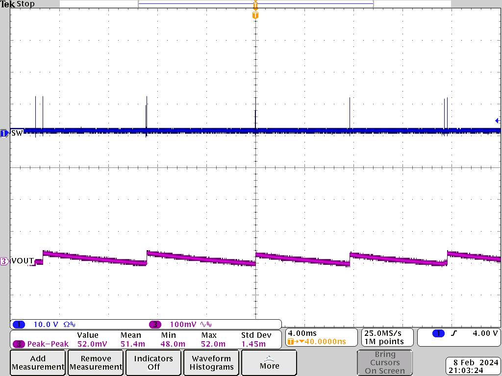 TPS548D26 Output Voltage Ripple, DCM, No load, PVIN
            = 12V, VOUT = 1.1V