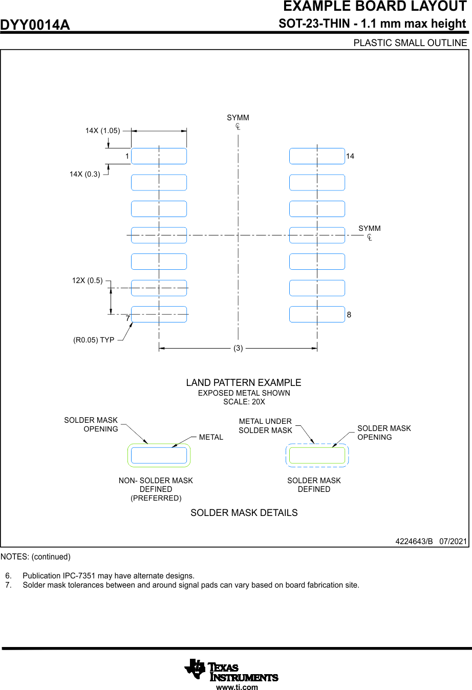 LP5899-Q1 