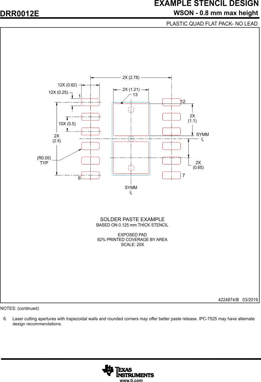 LP5899-Q1 