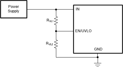 TPS25983 Adjustable Supply UVLO Threshold