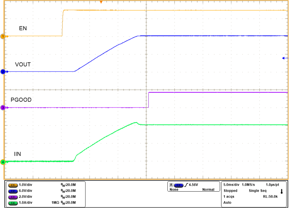 TPS25983 Start Up With EN Into Resistive Load - dVdt Limited