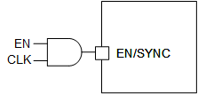 TPS62916E Synchronization with Separate Enable Signal
                                        (Optional)