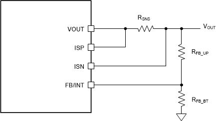 TPS55287-Q1 Output Voltage
                                        Setting by External Resistor Divider