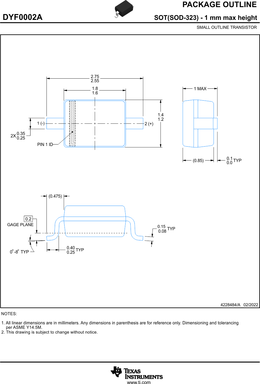 ESD851 