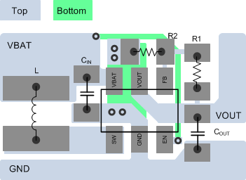 TLV61220A PCB Layout Recommendation