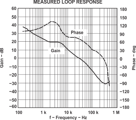 GUID-20210929-SS0I-BTRT-6XCF-RNWPF0CNP5TL-low.gif