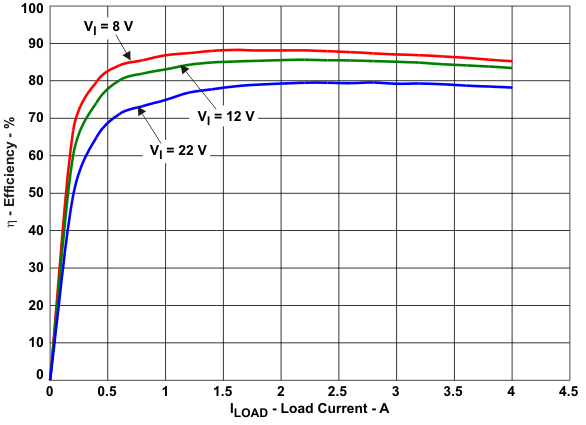 GUID-B413BEAC-406F-41A8-B9E6-43B0CC12BC1B-low.gif