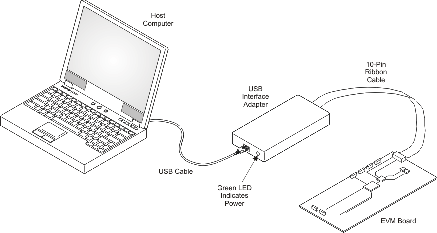 GUID-EB8DB9F4-E560-4347-9474-9FC9553567B4-low.gif