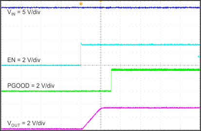 GUID-EF500020-9CD1-47B6-A4EE-62CABC2B5C57-low.gif