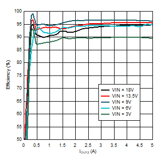 GUID-20200911-CA0I-DFT6-F76T-J3PTKZZZTQNZ-low.gif