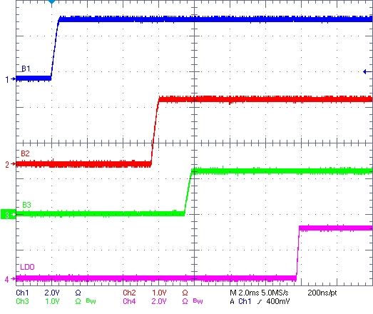 GUID-20200930-CA0I-XGS2-3KZV-8SSR6LTKNFBF-low.png