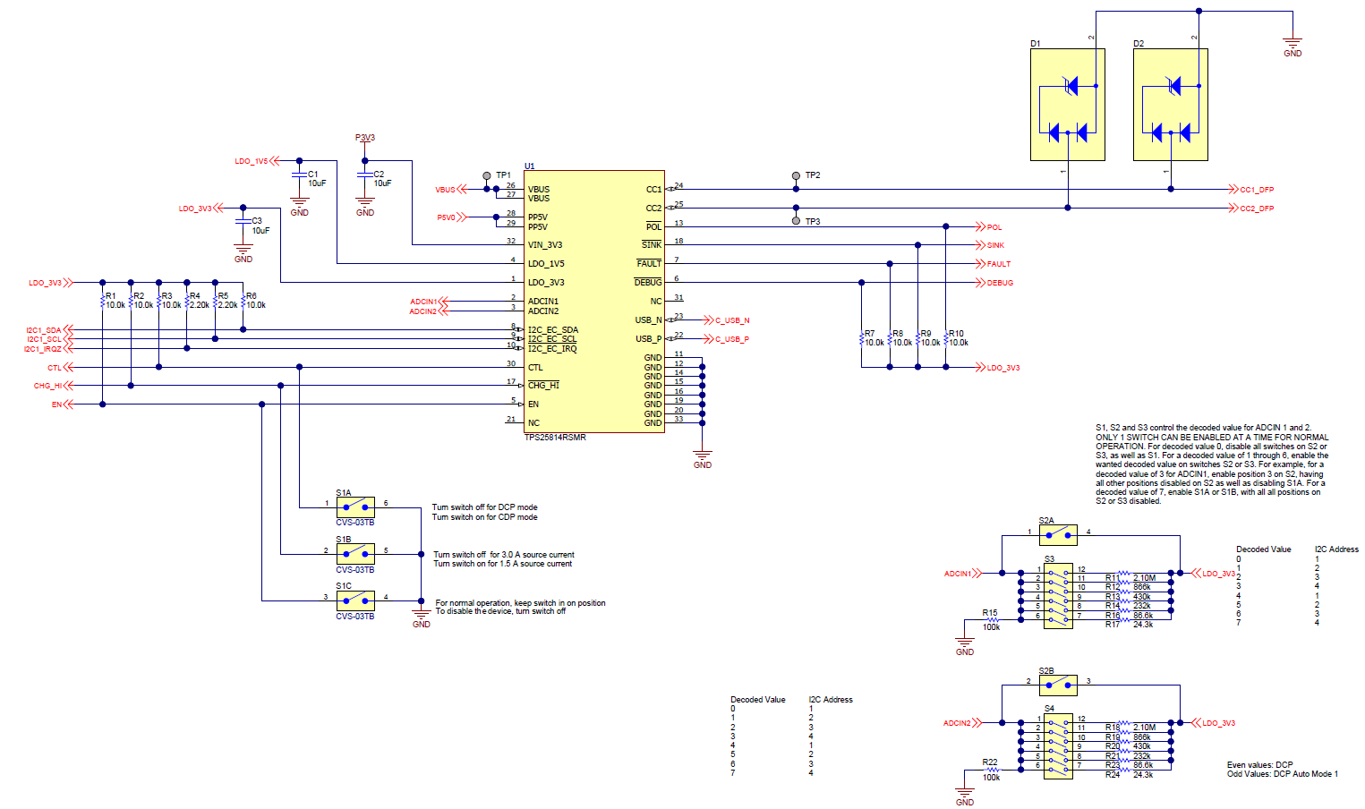 GUID-20210318-CA0I-WZGL-9WS9-NS8TWLPLC01K-low.png