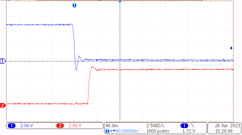 TPS7H6003EVM-CVAL, TPS7H6013EVM-CVAL, TPS7H6023EVM-CVAL, TPS7H6005EVM, TPS7H6015EVM, TPS7H6025EVM High to Low Transition of Gate
                    Voltage