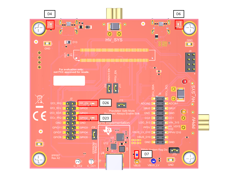 TPS26750EVM Location of LEDs