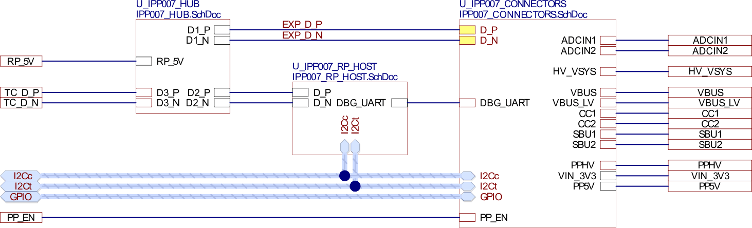 TPS26750EVM Support Circuits Top Level