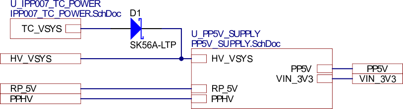 TPS26750EVM System Power