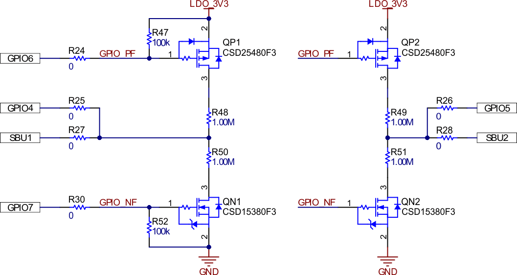 TPS26750EVM Liquid Detection